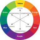 The Importance Of Colour Theory